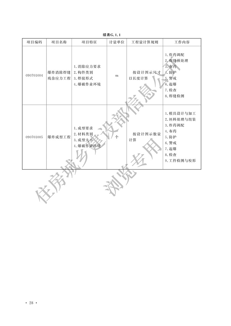 01《爆破工程工程量计算标准》（中华人民共和国住房和城乡建设部公告2024年第199号）(1)-35.jpg