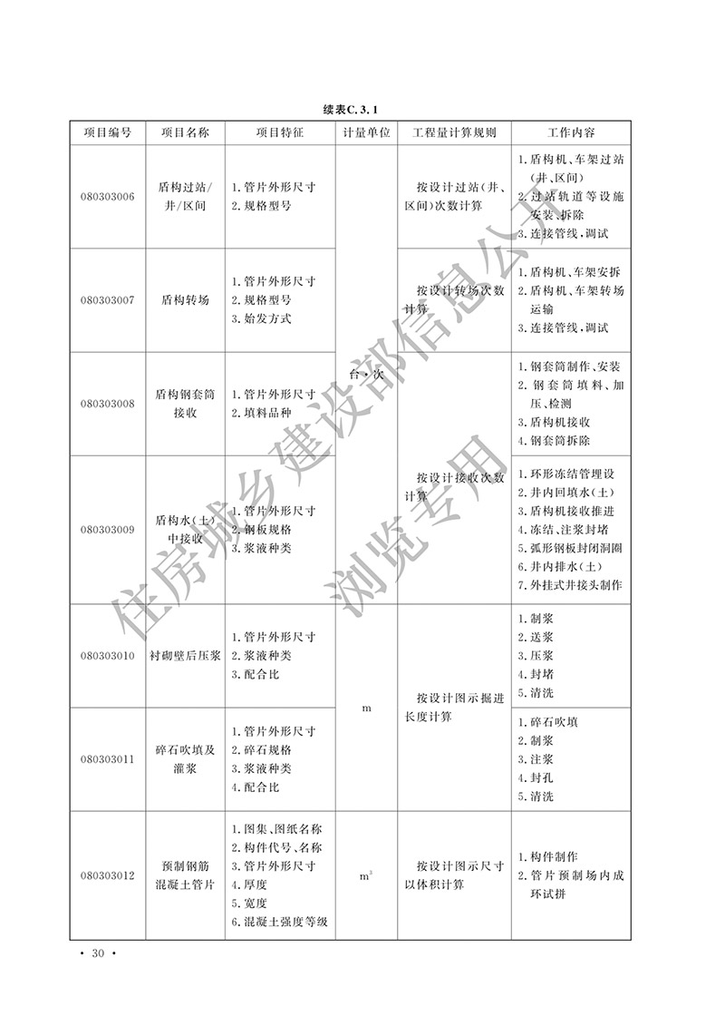 02《城市轨道交通工程工程量计算标准》（中华人民共和国住房和城乡建设部公告2024年第198号）(1)-39.jpg