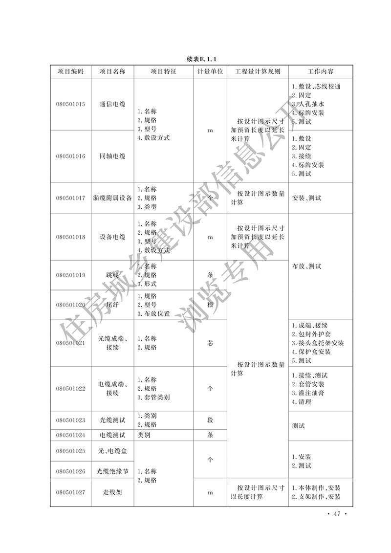 02《城市轨道交通工程工程量计算标准》（中华人民共和国住房和城乡建设部公告2024年第198号）(1)-56.jpg