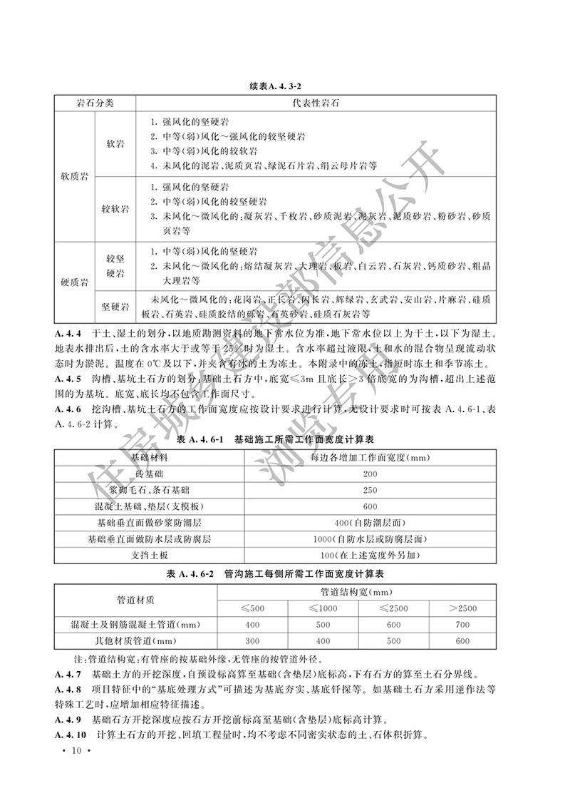 04《房屋建筑与装饰工程工程量计算标准》（中华人民共和国住房和城乡建设部公告2024年第191号）(1)-19.jpg