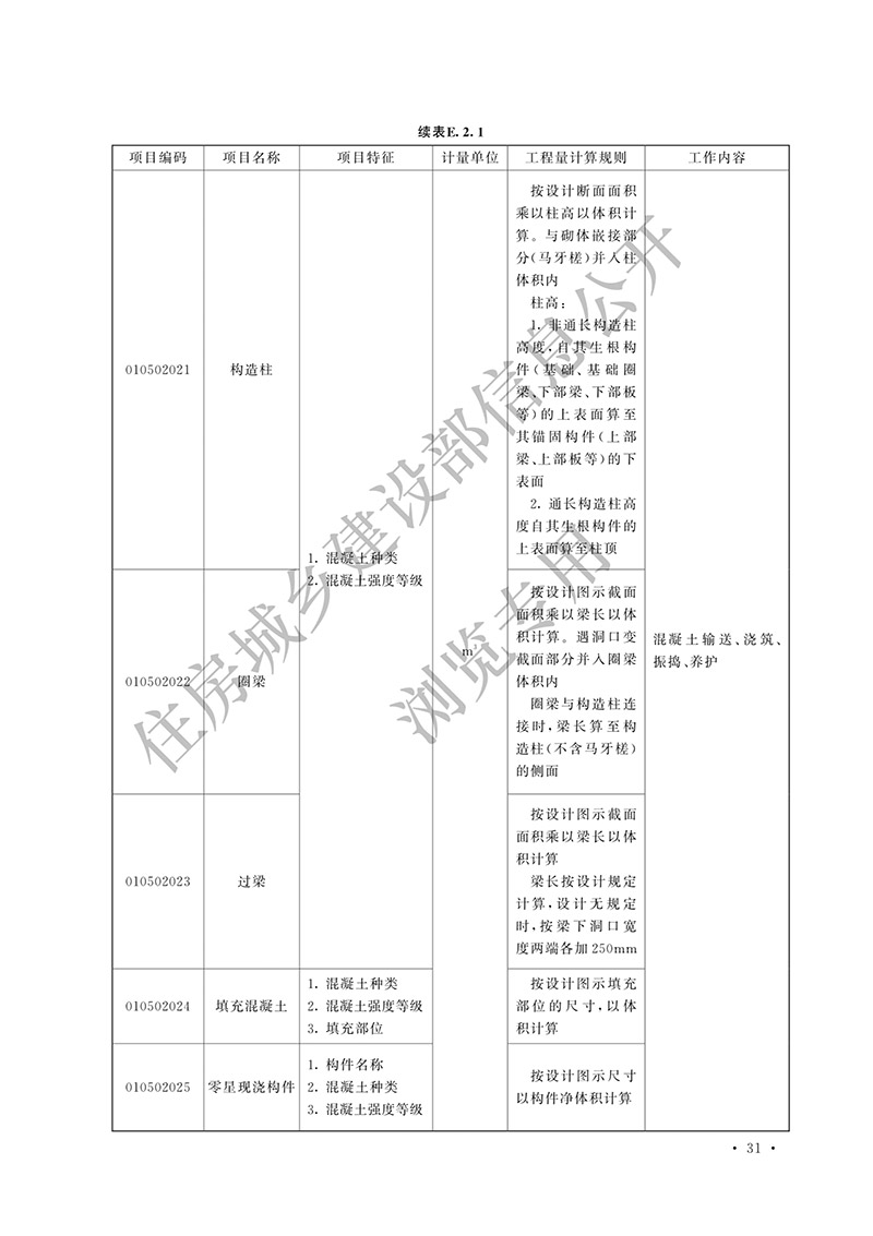 04《房屋建筑与装饰工程工程量计算标准》（中华人民共和国住房和城乡建设部公告2024年第191号）(1)-40.jpg