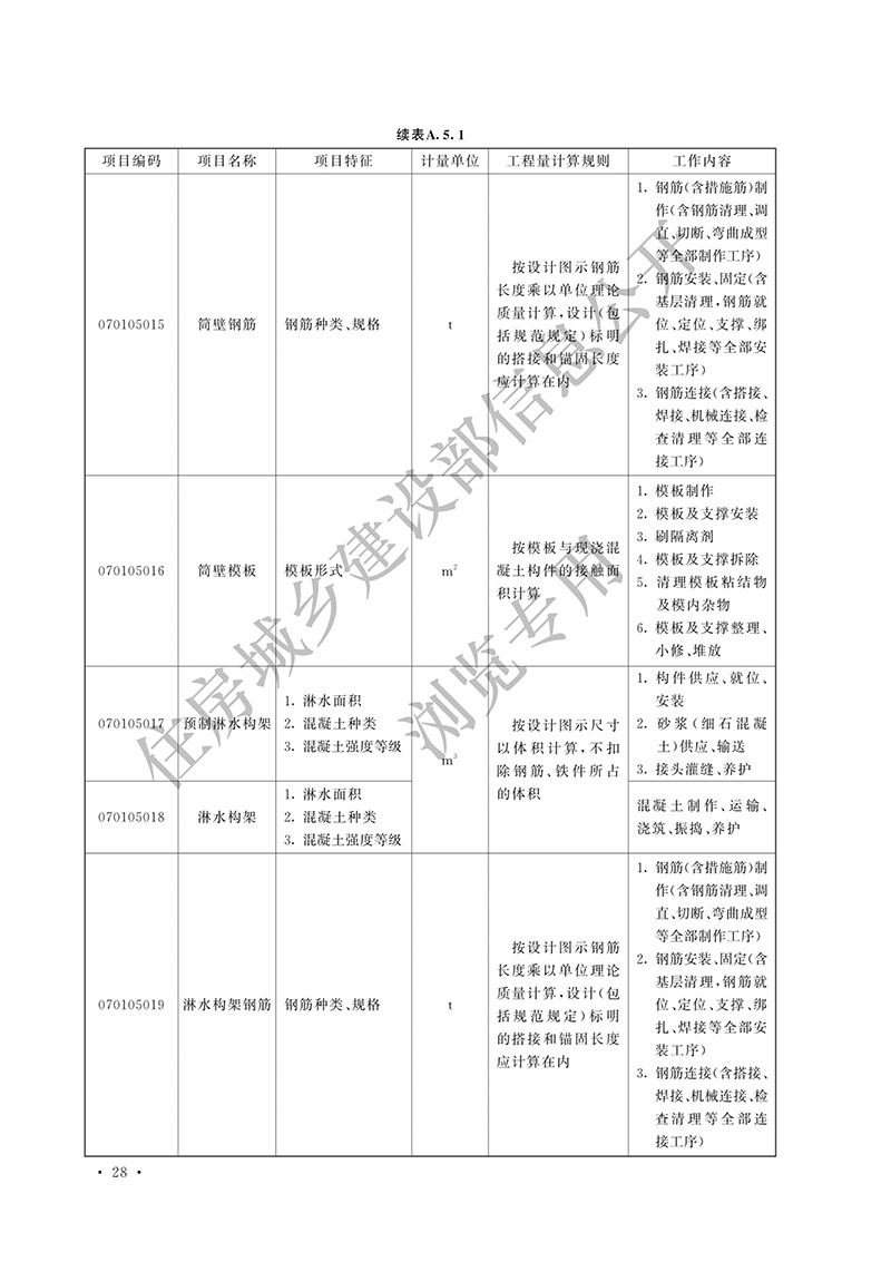 06《构筑物工程工程量计算标准》（中华人民共和国住房和城乡建设部公告2024年第197号）(1)-33.jpg