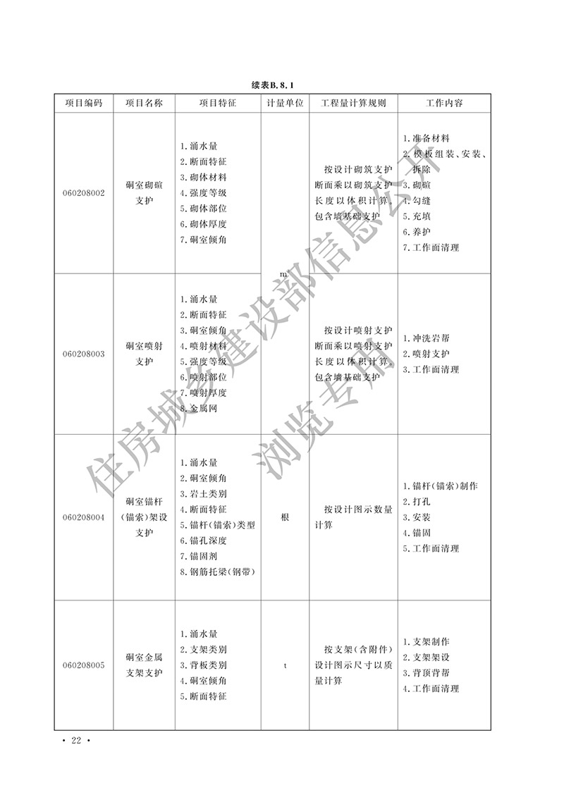 08《矿山工程工程量计算标准》的公告（中华人民共和国住房和城乡建设部公告2024年第196号）(1)-27.jpg