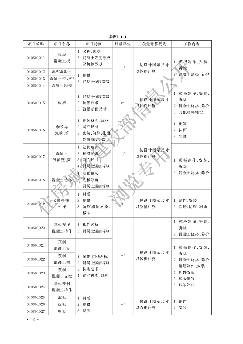 09《市政工程工程量计算标准》（中华人民共和国住房和城乡建设部公告2024年第194号）(1)-59.jpg