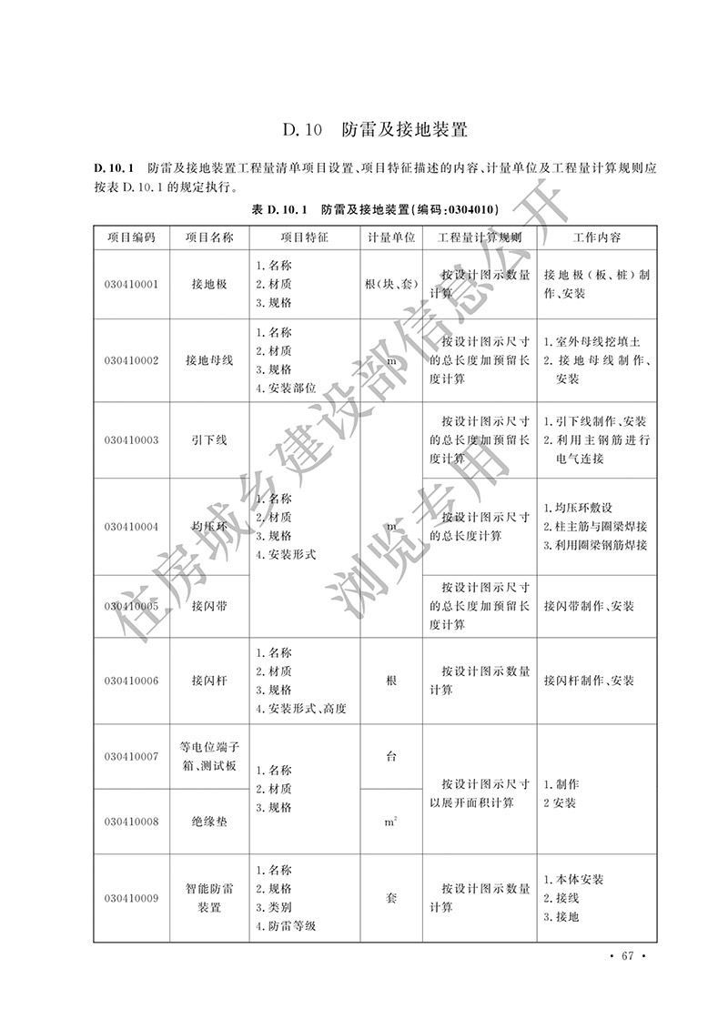 10《通用安装工程工程量计算标准》（中华人民共和国住房和城乡建设部公告2024年第193号）(1)-80.jpg