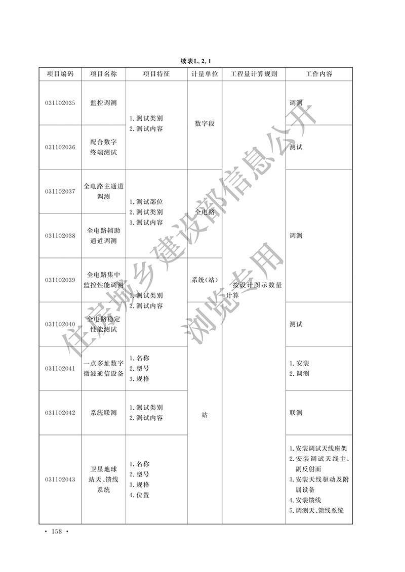 10《通用安装工程工程量计算标准》（中华人民共和国住房和城乡建设部公告2024年第193号）(1)-171.jpg