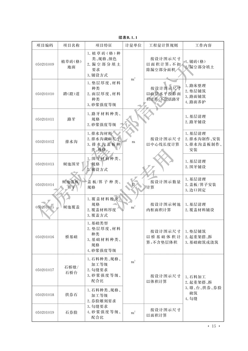 11《园林绿化工程工程量计算标准》（中华人民共和国住房和城乡建设部公告2024年第195号）(1)-20.jpg
